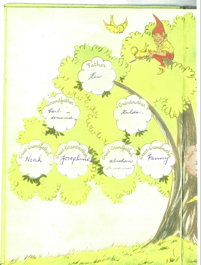 Grünbaum Family Tree -L. Green