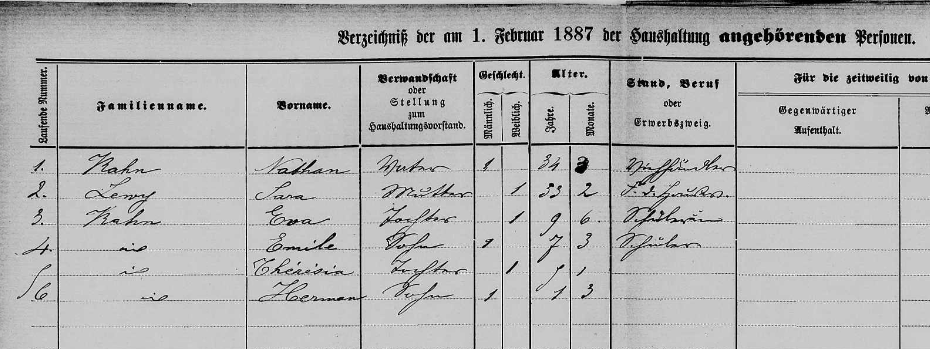 Kahn, Eva. 1887 Census -